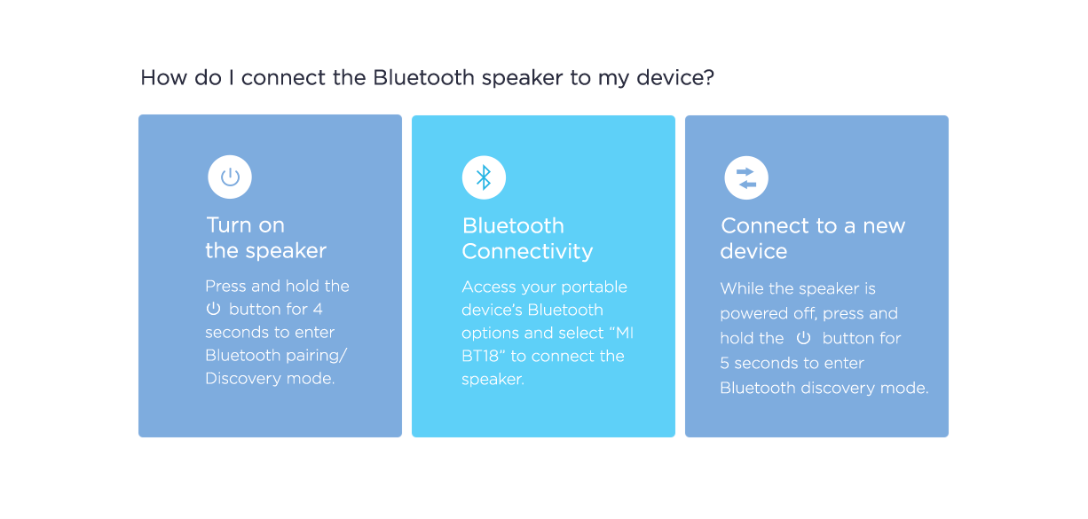 E087A2Ec 3Afe 410F A31F Fdd43378962F Xiaomi Mi Mi Compact Bluetooth Speaker 2